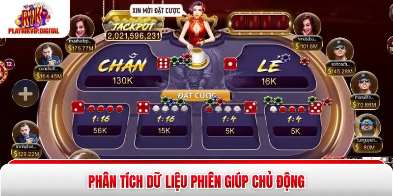Phân tích dữ liệu phiên giúp chủ động